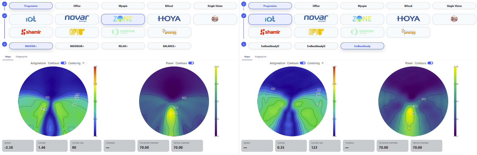 Insight Lens Freeform Lens Design Portfolio for Optical Labs | Zone